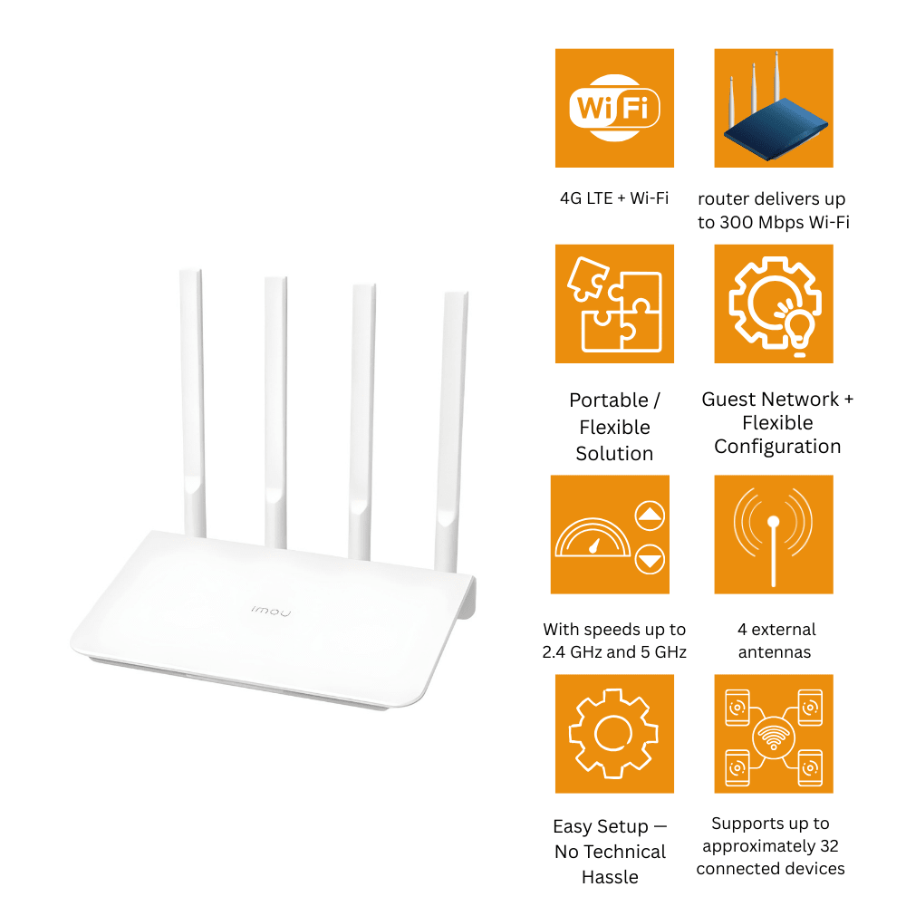 IMOU HMR300 4G LTE Router (3/3)