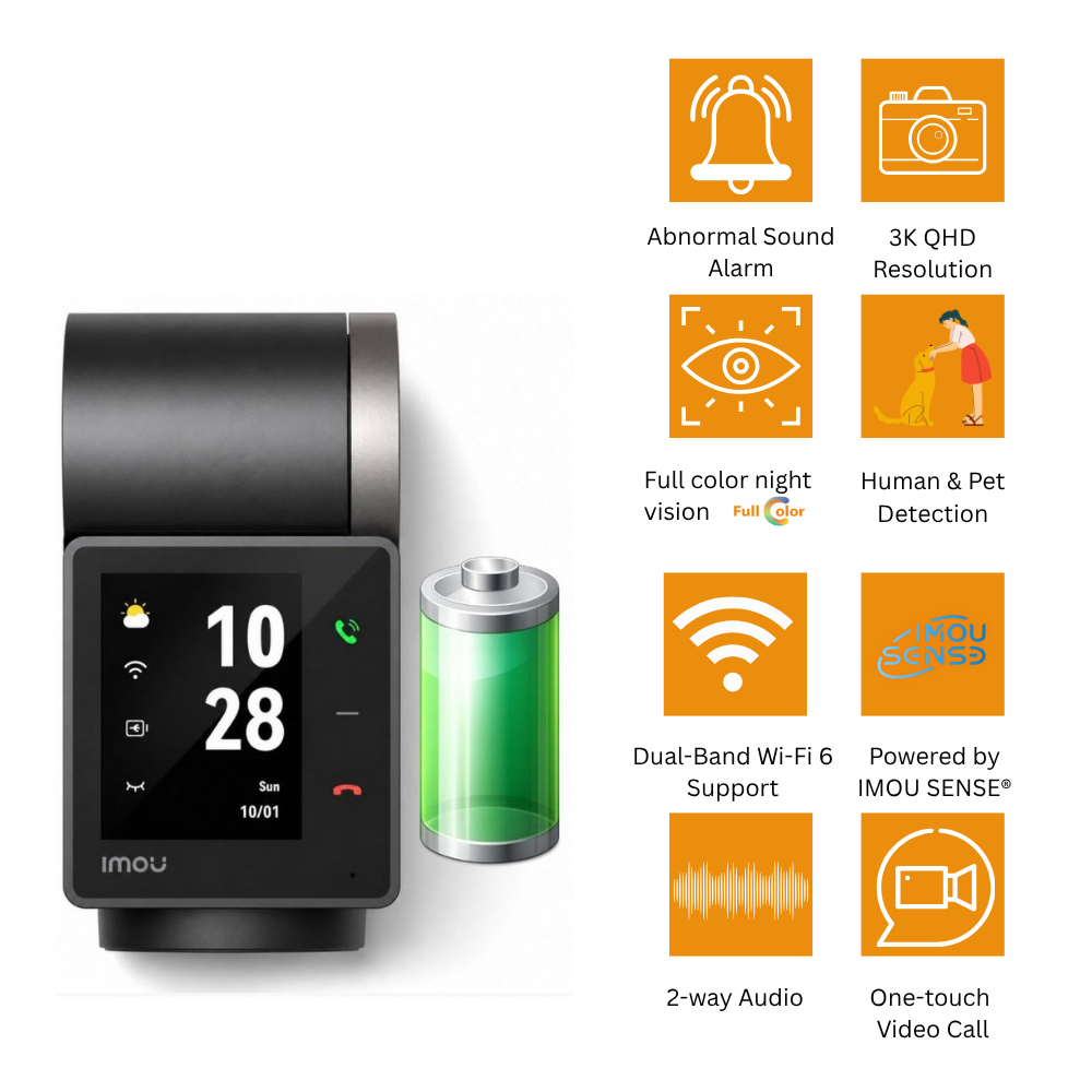 IMOU Rex VT Pro 5MP Battery Wi-Fi Indoor PT Video Call Camera (3/4)