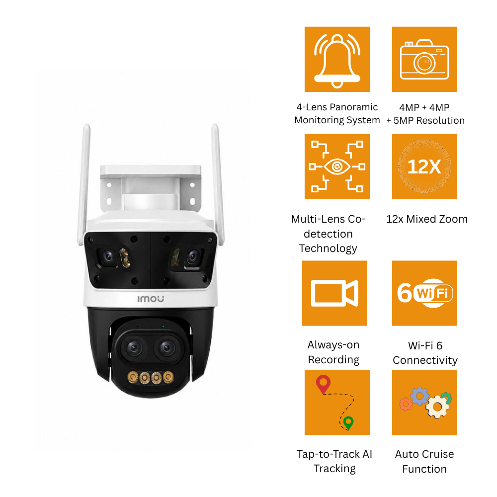 IMOU IPC-S76DP-13M0N Cruiser Pano Z Panoramic Camera (3/4)