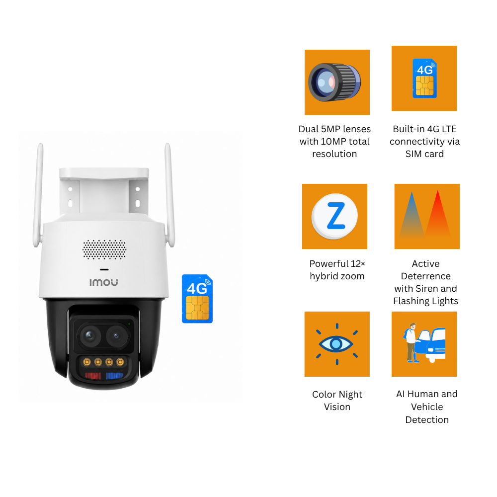 IMOU IPC-S70ZP-10M0T-EU Titan Z 10MP 4G Dual-Lens PT Camera (3/4)