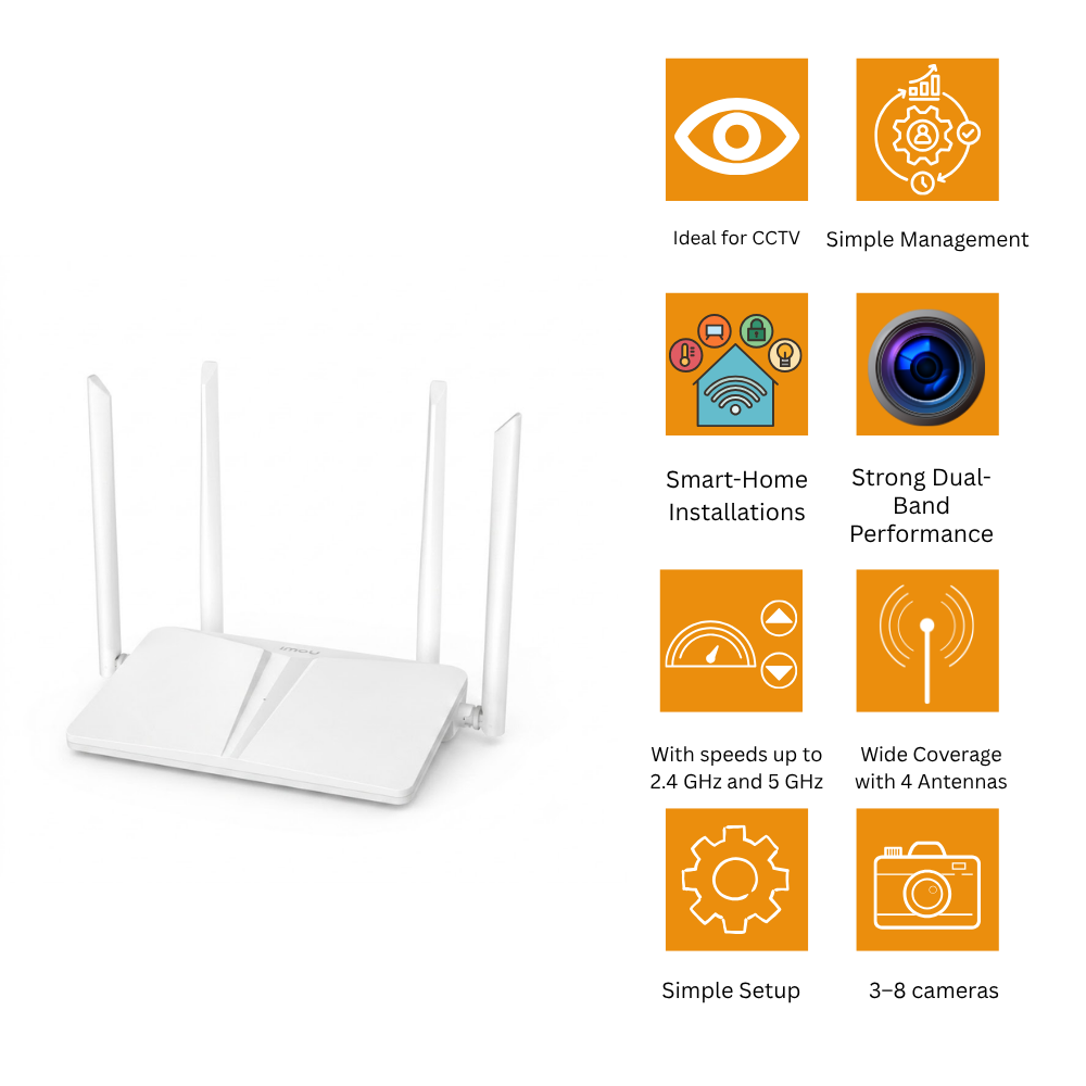 IMOU HR340 300Mbps Wi-Fi Router (3/3)