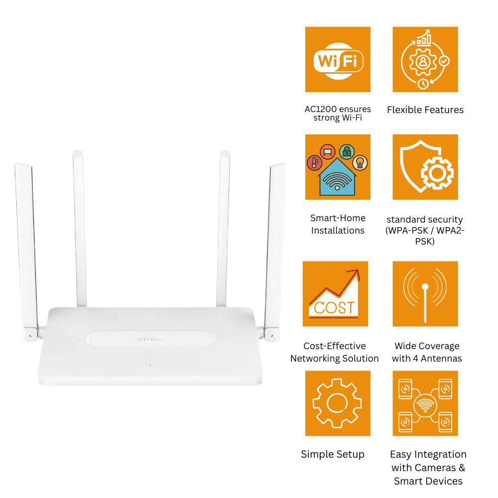 IMOU HR12F-B AC1200 Dual-Band Wi-Fi Router (3/3)