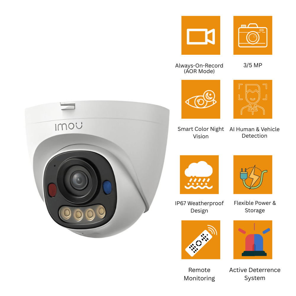 IMOU IPC-PS8EP-3V0 PS8E 3MP PoE Turret Camera (4/4)