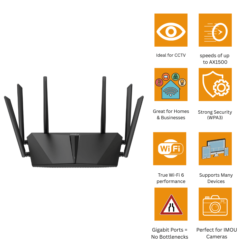 IMOU HR1200G-A Wi-Fi 5 Dual-Band Gigabit Router (1/2)